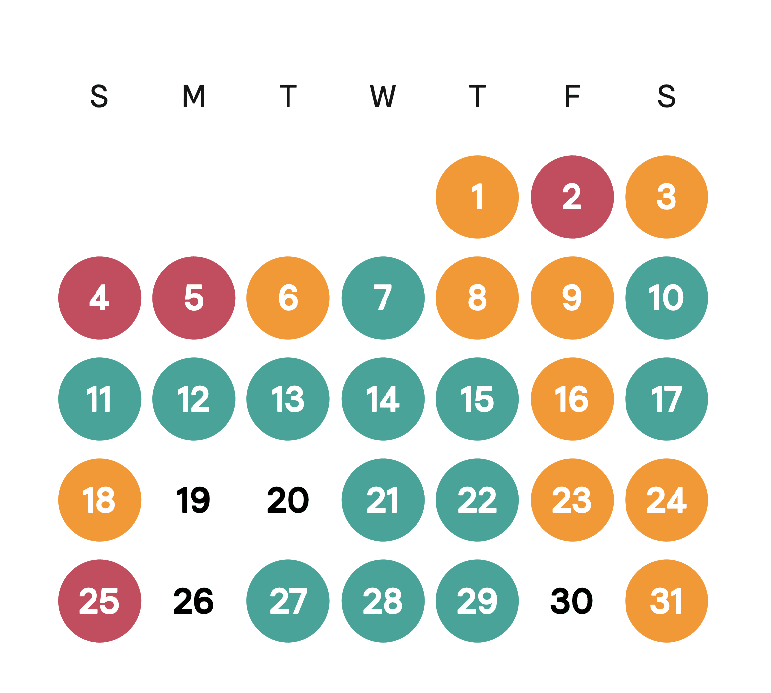 Route Combinations Example
